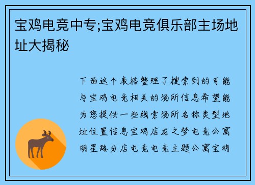 宝鸡电竞中专;宝鸡电竞俱乐部主场地址大揭秘